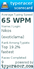 Scorecard for user exoticlama