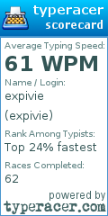 Scorecard for user expivie
