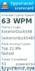 Scorecard for user exteriorduck548