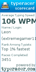 Scorecard for user extremegamer116