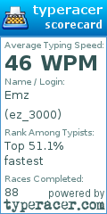 Scorecard for user ez_3000