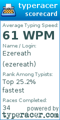 Scorecard for user ezereath