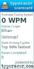 Scorecard for user ezizoup