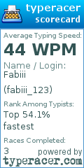 Scorecard for user fabiii_123