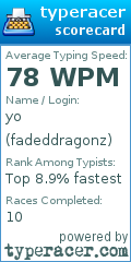 Scorecard for user fadeddragonz