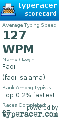 Scorecard for user fadi_salama