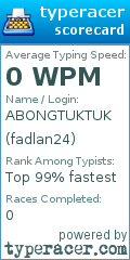 Scorecard for user fadlan24