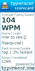 Scorecard for user faerpixnet