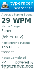 Scorecard for user fahim_002