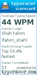 Scorecard for user fahim_shah