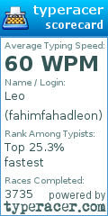 Scorecard for user fahimfahadleon