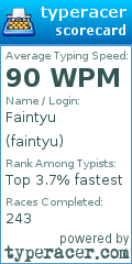 Scorecard for user faintyu