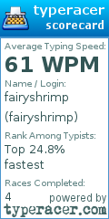 Scorecard for user fairyshrimp