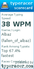 Scorecard for user fallen_of_albaz