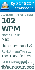 Scorecard for user falseluminosity