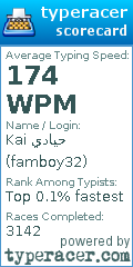Scorecard for user famboy32