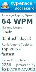 Scorecard for user fantasticdavid