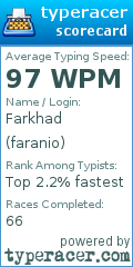 Scorecard for user faranio