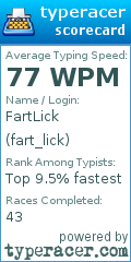 Scorecard for user fart_lick
