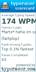 Scorecard for user fartplop