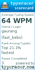 Scorecard for user fast_bebs