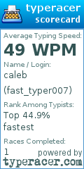 Scorecard for user fast_typer007