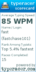 Scorecard for user fastchase101