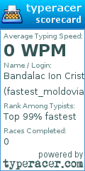 Scorecard for user fastest_moldovian