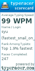 Scorecard for user fastest_snail_on_the_block