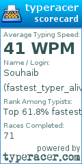 Scorecard for user fastest_typer_alivee