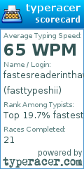 Scorecard for user fasttypeshii