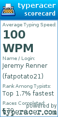 Scorecard for user fatpotato21
