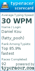 Scorecard for user fatty_pooh
