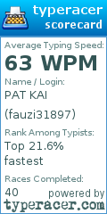 Scorecard for user fauzi31897