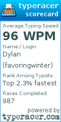 Scorecard for user favoringwinter