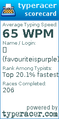 Scorecard for user favouriteispurple