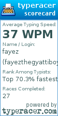 Scorecard for user fayezthegyattiboy77