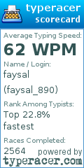 Scorecard for user faysal_890