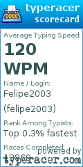 Scorecard for user felipe2003