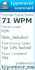 Scorecard for user felix_delrubio