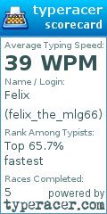 Scorecard for user felix_the_mlg66