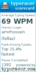 Scorecard for user felllas