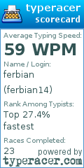 Scorecard for user ferbian14