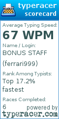 Scorecard for user ferrari999