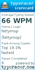 Scorecard for user fettymop