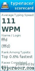 Scorecard for user fffd