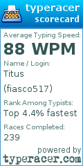 Scorecard for user fiasco517
