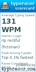 Scorecard for user fictorian