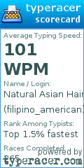 Scorecard for user filipino_american