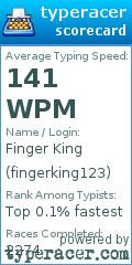 Scorecard for user fingerking123